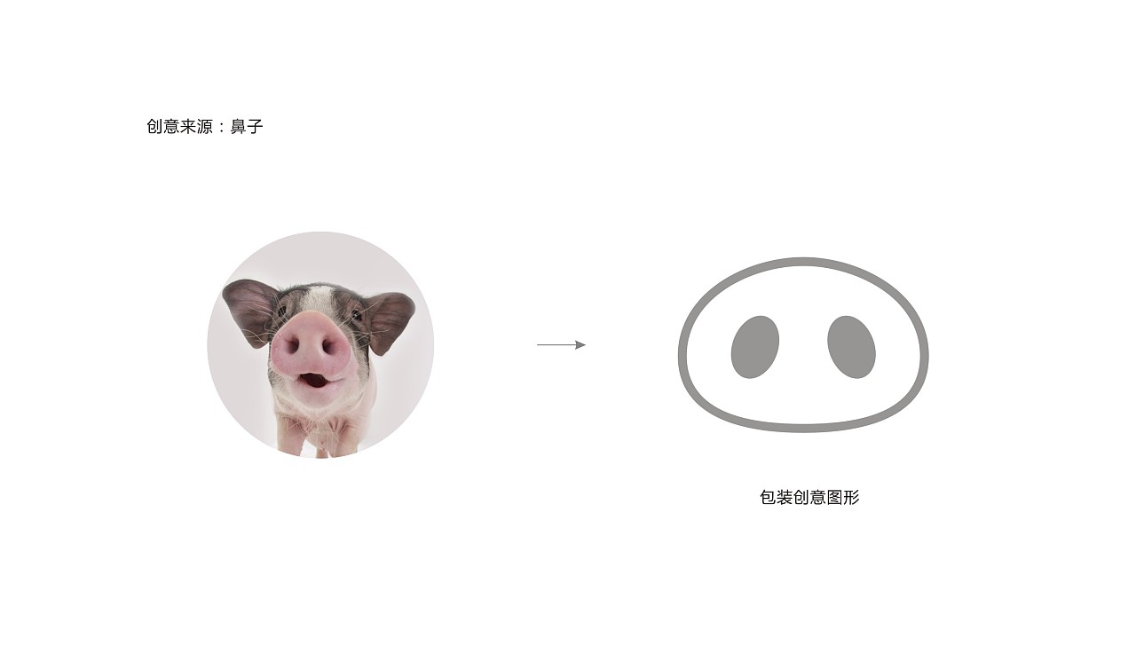 兽药包装设计